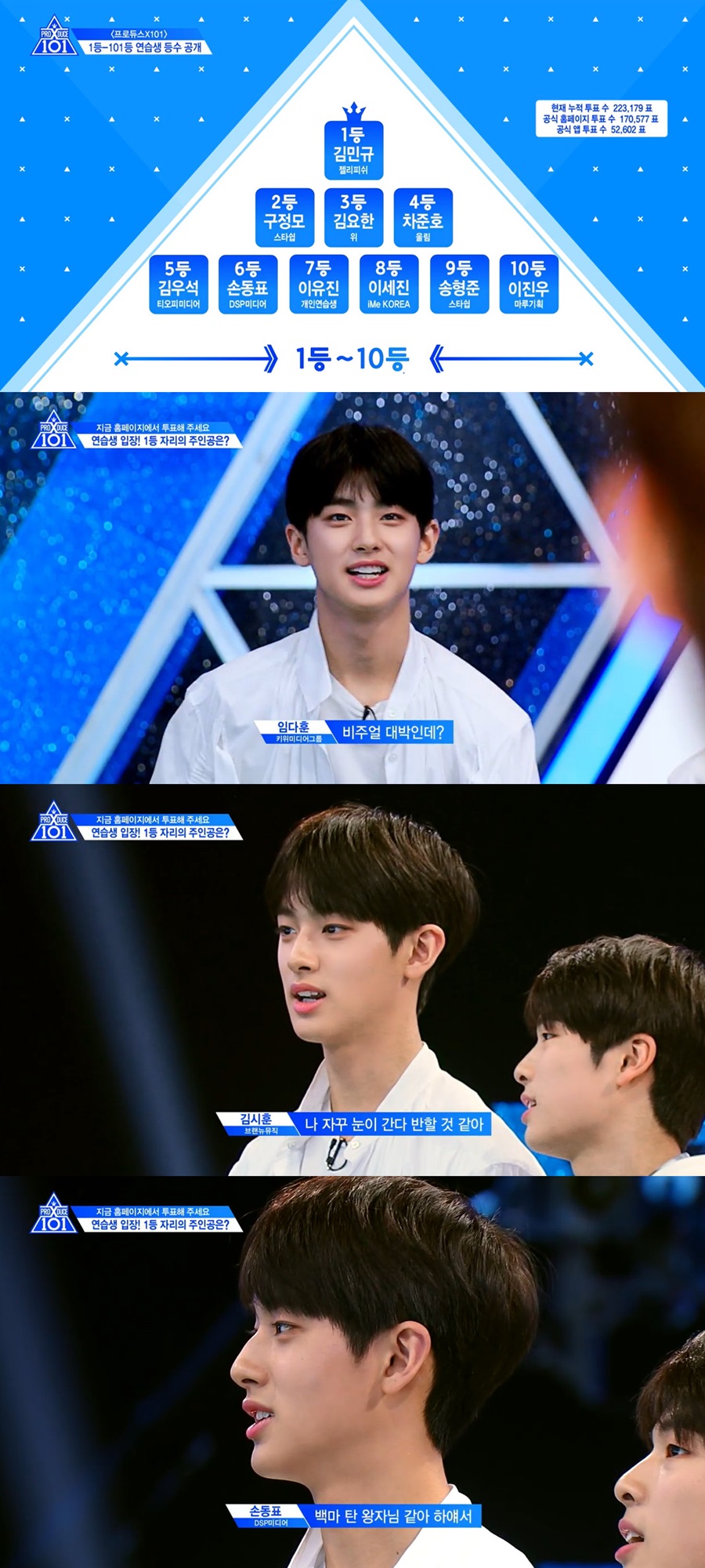 '프로듀스X101' 첫 1위는 젤리피쉬 김민규 '왕자님 비주얼'[Tv핫샷]