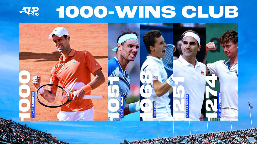 ▲ 남자 테니스 사상 1000승을 달성한 다섯 명의 선수 ⓒATP 홈페이지 캡처