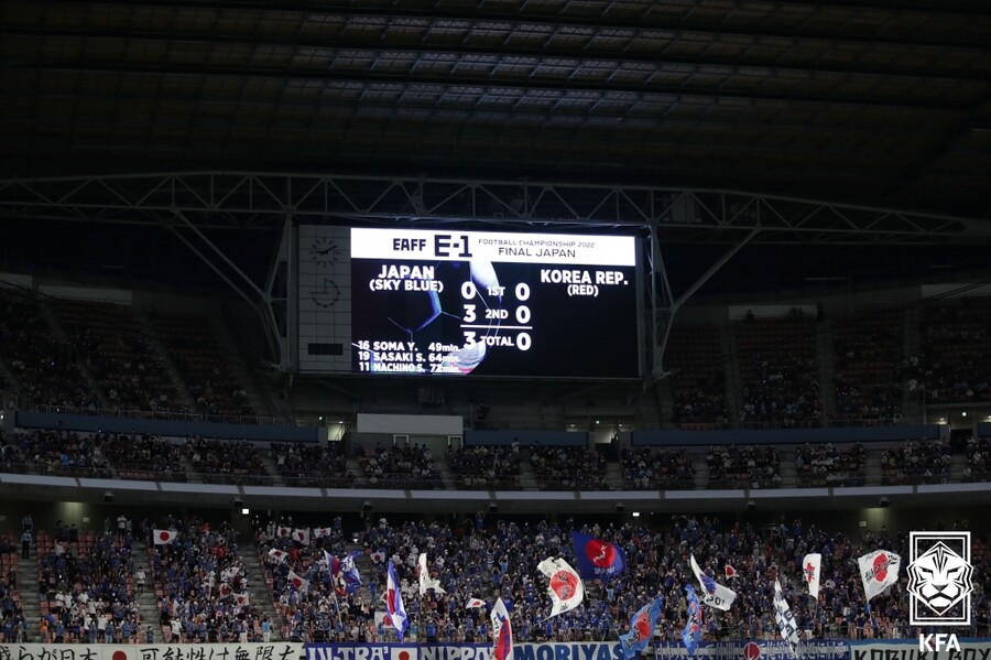 ▲ 벤투호는 지난해에 이어 또다시 일본에 0-3 패배를 당했다. ⓒ대한축구협회