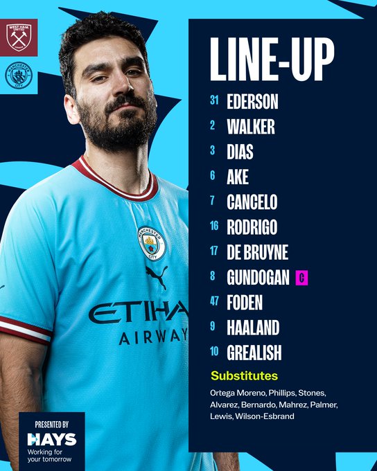 ▲ 맨체스터 시티의 웨스트햄전 라인업. ⓒ맨체스터 시티 공식