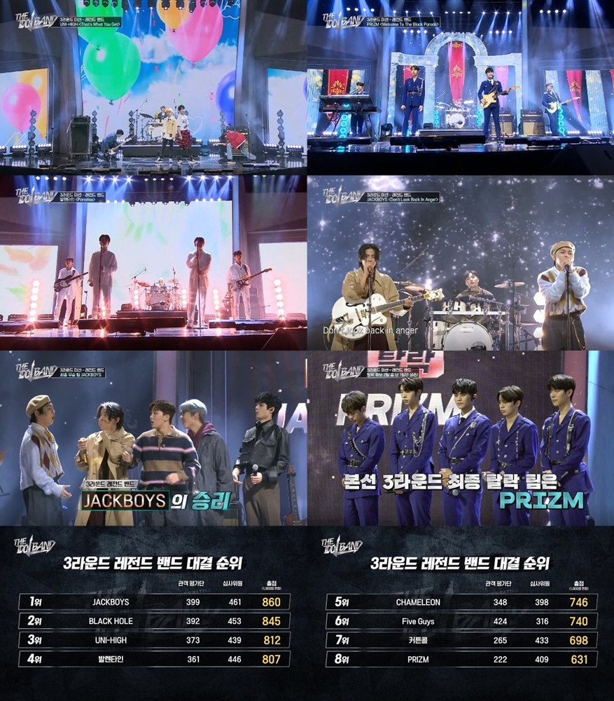 ▲ '더 아이돌 밴드'. 제공| SBS M, SBS FiL ‘더 아이돌 밴드: 보이즈 배틀’ 캡처