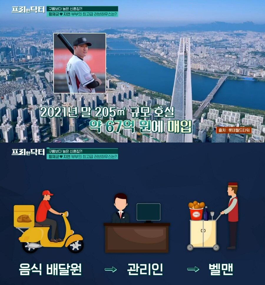 ▲ 황재균. 출처| tvN '프리한 닥터' 방송 캡처