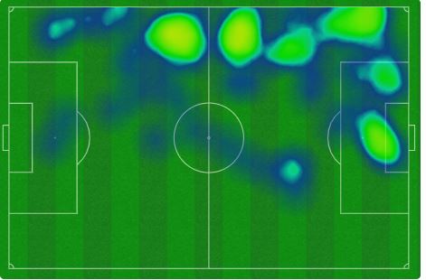 ▲ 벤 데이비스의 울버햄튼전 히트맵. 손흥민에 비해 넓은 공간을 뛰어다녔다. ⓒ옵타