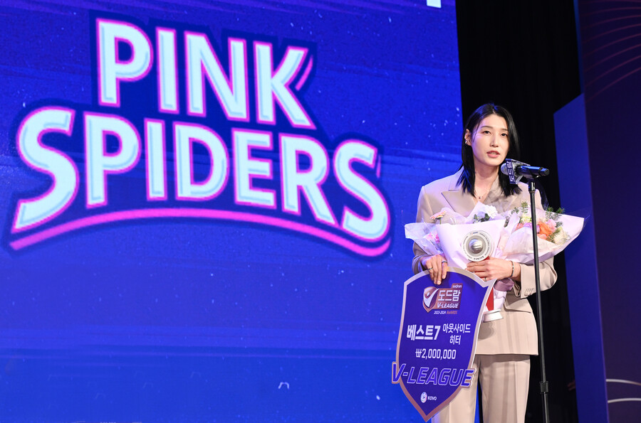 ▲ 김연경 ⓒKOVO