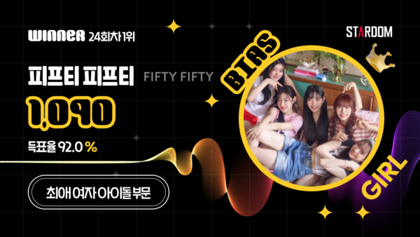 ▲ 피프티 피프티가 스타덤 '최애 아이돌' 11월 첫째주 주간랭킹 1위에 오른 투표 결과 이미지.