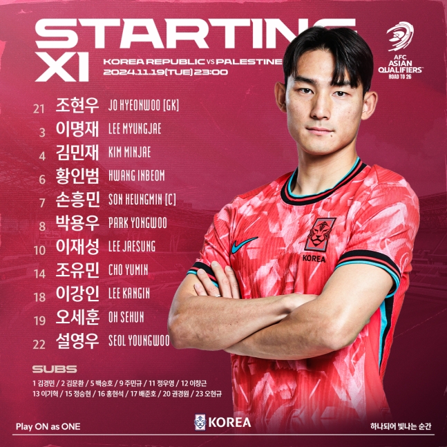 ▲ 한국 대표팀은 19일 오후 11시(한국시간) 요르단 암만의 암만 국제 경기장에서 열릴 ‘2026 국제축구연맹(FIFA) 북중미월드컵’ 아시아지역 3차예선 B조 6차전에서 팔레스타인을 만난다. 당초 팔레스타인 홈 경기였지만 이스라엘-하마스 전쟁으로 인해 중립 구장에서 치러지게 됐다. 홍명보 감독은 팔레스타인전을 앞두고 오세훈을 최전방에 뒀다. 한 칸 뒤에 손흥민, 이강인, 이재성을 배치해 화력을 지원하고 박용우, 황인범이 공격과 수비를 조율한다