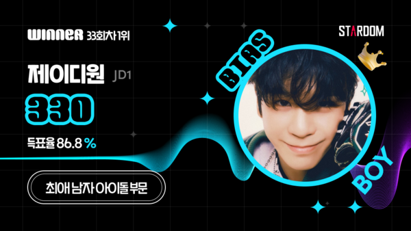 ▲ 제이디원이 스타덤 1월 둘째주 '최애 아이돌' 남자부문 주간랭킹에서 1위를 기록한 투표결과 이미지.