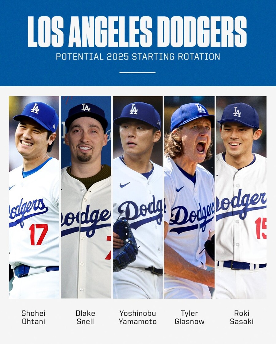 ▲ 사사키 로키를 영입하면서 완성된 LA다저스 선발 로테이션. ⓒESPN