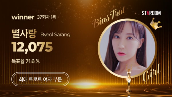 ▲ 별사랑이 2월 첫째주 스타덤 '최애 트롯스타' 여자부문에서 1위를 차지한 투표결과 이미지.