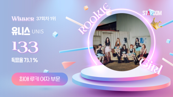 ▲ 유니스가 2월 첫째주 스타덤 '최애 루키 아이돌' 여자부문에서 1위를 차지한 투표결과 이미지.