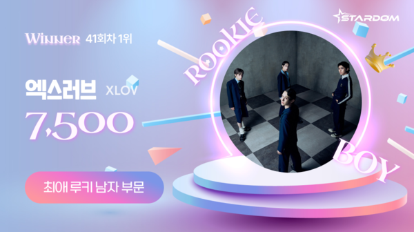 ▲ 엑스러브가 스타덤 3월 둘째주 '최애 루키 아이돌' 남자부문 주간랭킹에서 1위를 차지한 투표 결과 이미지.