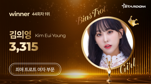 ▲ 김의영이 4월 첫째주 스타덤 '최애 트롯스타' 여자부문 주간랭킹에서 1위를 차지한 투표 결과 이미지.