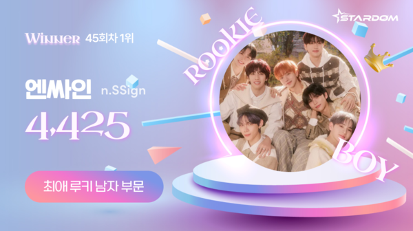 ▲ 엔싸인이 4월 둘째주 스타덤 '최애 루키 아이돌' 남자부문 주간랭킹 1위를 차지한 투표 결과 이미지.