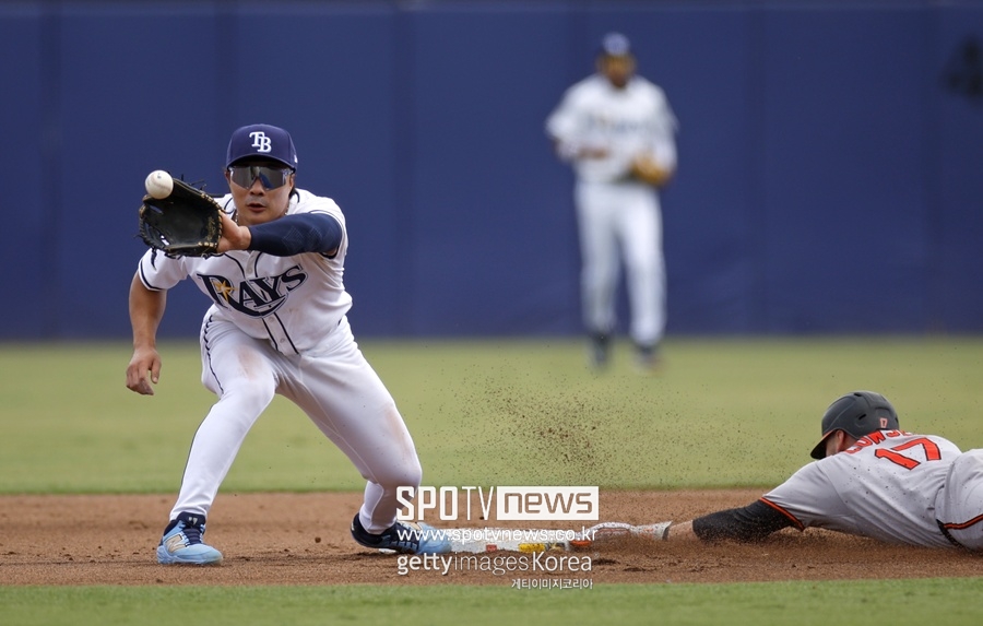 ▲ 김하성(왼쪽).