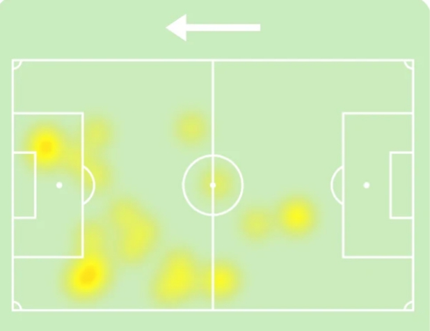 ▲ 미국 '스포츠일러스트레이티드'는 10일(한국시간) 시카고 파이어전에서 손흥민의 히트맵을 살피며 "MLS 데뷔전에서 손흥민은 결정적인 페널티킥 유도뿐 아니라 경기 내내 상당히 유동적인 포지셔닝을 뽐냈다"며 중앙에만 머무르지 않고 최전방 동료인 드니 부앙가, 나단 오르다스와의 유기적인 호흡까지 도모한 점을 높이 평가했다. ⓒ Opta