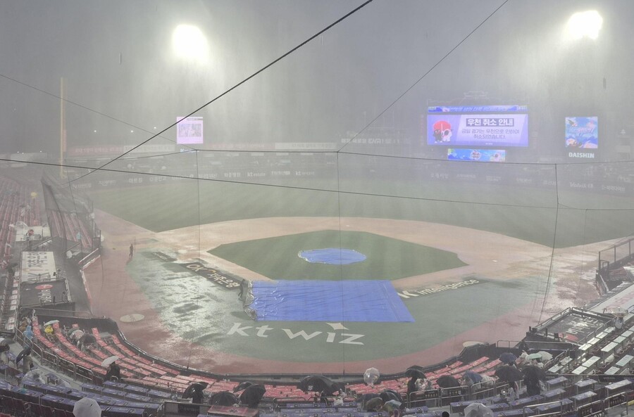 ▲ 13일 경기를 앞두고 내린 폭우로 물바다가 된 수원케이티위즈파크 ⓒ연합뉴스