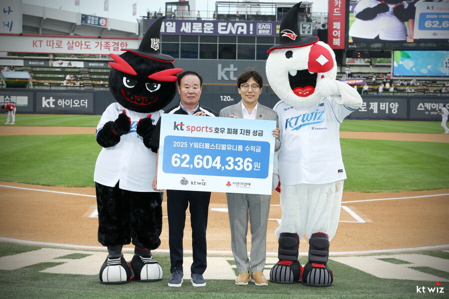 ▲ 워터페스티벌 기부금 전달식 ⓒKT 위즈