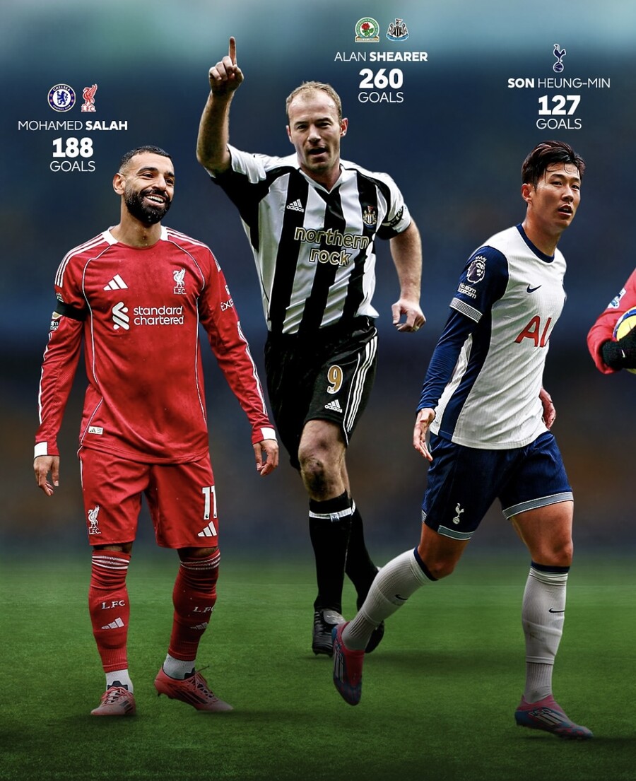 ▲  ⓒ프리미어리그