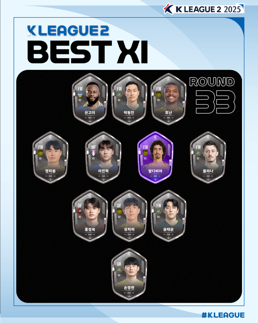 ▲ 한국프로축구연맹