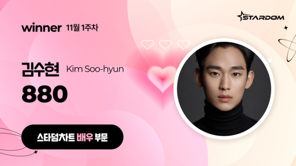 ▲ 김수현이 11월 1주차 '스타덤 차트' 배우 부문에서 1위를 차지한 투표 결과 이미지. 제공|스타덤
