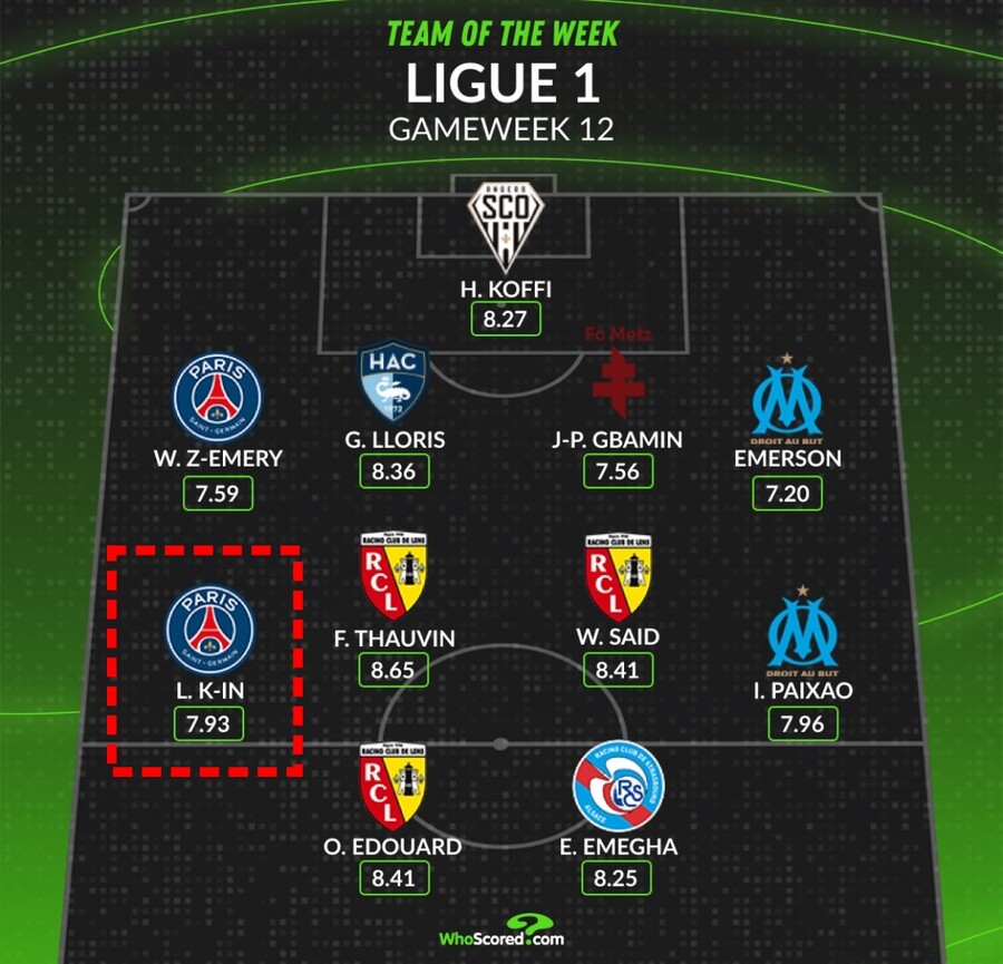 ▲ ⓒ후스코어드닷컴 SNS