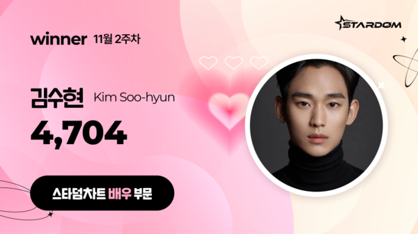 ▲ 김수현이 11월 2주차 '스타덤 차트' 배우 부문에서 1위를 차지한 투표 결과 이미지. 제공|스타덤