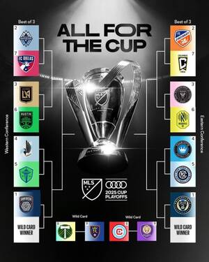 손흥민 메시 맞대결 성사될까 MLS 플레이오프 대진표와 관전 포인트 총정리