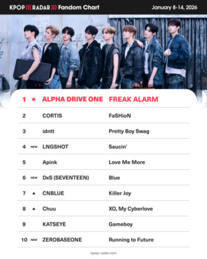 알파드라이브원, '케이팝레이더' 위클리 팬덤 차트 1위...'박재범 아이돌... - 뉴스 썸네일 이미지