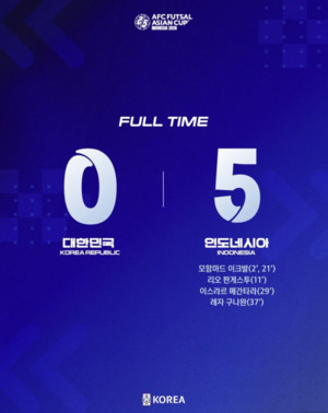 한국 5-0은 예고편이었다...'무너질 기미 없다던' 日도 연장서 와르르→... - 뉴스 썸네일 이미지