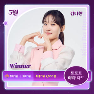 김다현, 스타덤 트로트리그 5월의 여자 아티스트…김의영·정서주 뒤이어