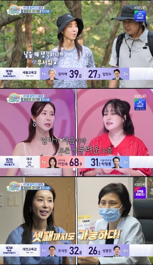47세 최고령 임신 한다감 출산 생각하면 두려워 …의사는 셋째도 가능 [이슈S]