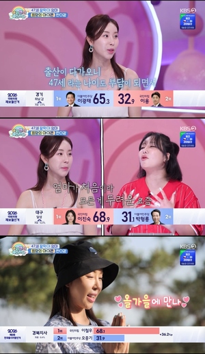 47세 임신 한다감 낳을 생각 하니 공포가 확…두려움 있다 ( 슈돌 )