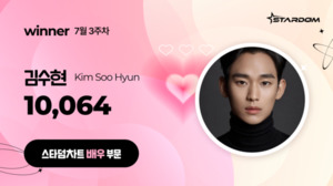 김수현, 스타덤차트 배우부문 2주연속 1위…차은우 2위, 변우석 3위